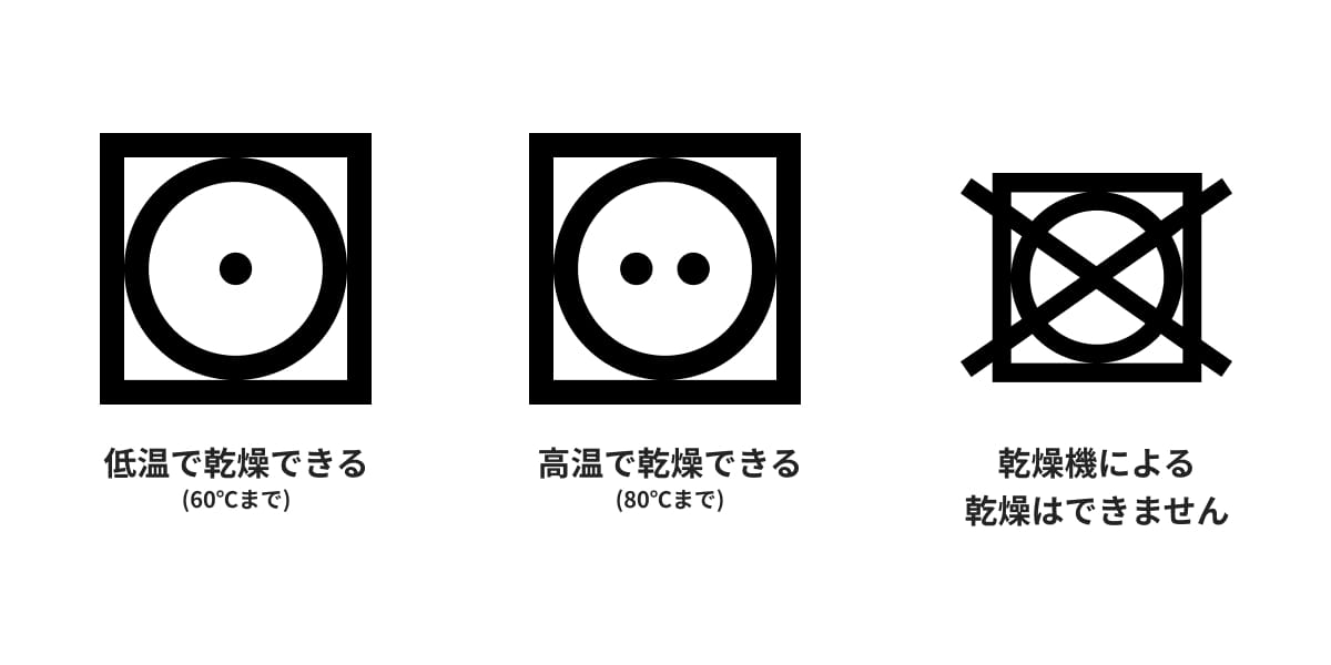 乾燥